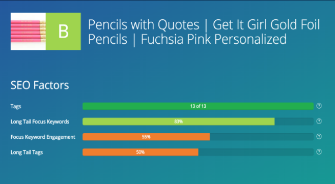 A screen showing a detailed breakdown of a listing's grade and what areas need to be addressed
